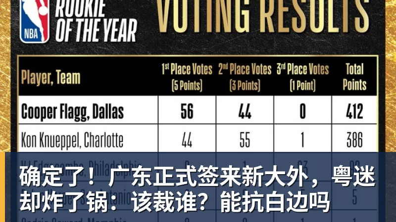 詹姆斯下家是哪?预测网站晒概率:骑士最有可能 勇热也有机会 - 米兰体育 - 米兰milan(中国)